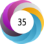 Altmetric score 35