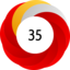 Article has an altmetric score of 35