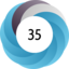 Article has an altmetric score of 35