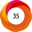 Article has an altmetric score of 35