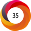 Altmetric score 35