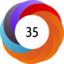 Altmetric score 35