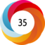 Article has an altmetric score of 35