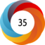 Altmetric score 35