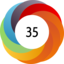 Altmetric score 35