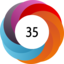 Altmetric score 35