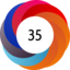 Article has an altmetric score of 35