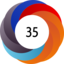 Altmetric score 35