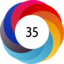 Altmetric score 35
