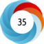 Altmetric score 35