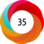 Altmetric score 35