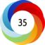 Altmetric score 35