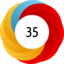 Article has an altmetric score of 35