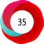 altmetric image