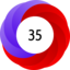 Article has an altmetric score of 35