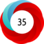 Article has an altmetric score of 35
