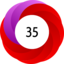 Article has an altmetric score of 35