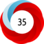 Altmetric score 35