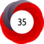 Article has an altmetric score of 35