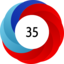 Article has an altmetric score of 35