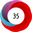 Altmetric score 35