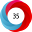 Article has an altmetric score of 35