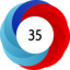 Altmetric score 35