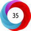 Altmetric score 35