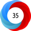 Altmetric score 35