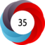Article has an altmetric score of 35