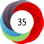 Article has an altmetric score of 35