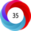 Altmetric score 35