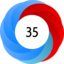 Altmetric score 35