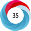 Altmetric score 35