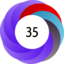 Altmetric score 35