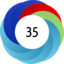 Altmetric score 35
