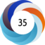 Altmetric score 35