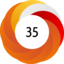 Altmetric score 35