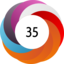 Altmetric score 35