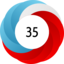 Altmetric score 35