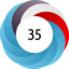 Altmetric score 35