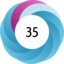 Altmetric score 35
