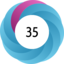 Article has an altmetric score of 35