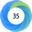 Altmetric score 35