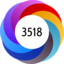 Article has an altmetric score of 3518