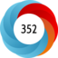Altmetric score 352