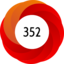 Article has an altmetric score of 352