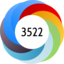 Altmetric Attention Score: 3522