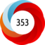 Altmetric score 353