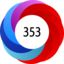 Article has an altmetric score of 353